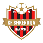 ShkendijaHaracine