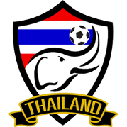 ThailandwU16