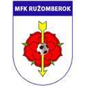 RuzomberokB