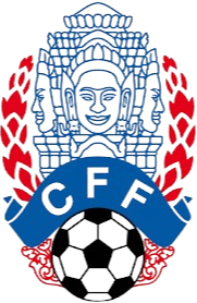 CambodiawU20