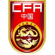 ChinaU23