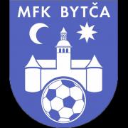 MFKBytca